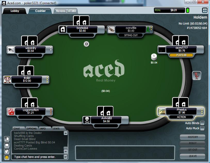 Aced Poker